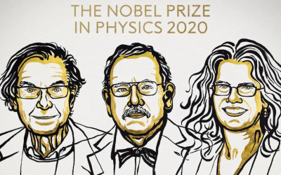 Nobel Fisika 2020 dan Lubang Hitam